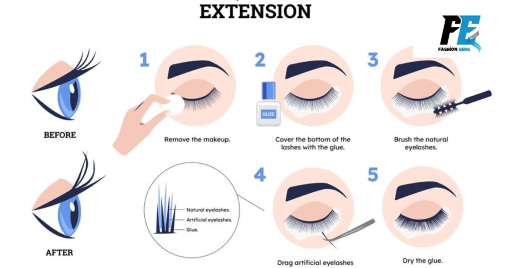 Eyelash Extension Procedures 